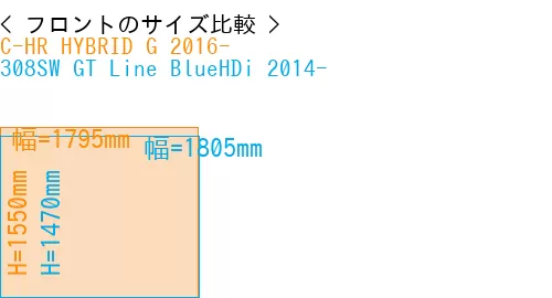 #C-HR HYBRID G 2016- + 308SW GT Line BlueHDi 2014-